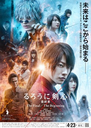 Lãng Khách Kenshin 4: Hồi Kết